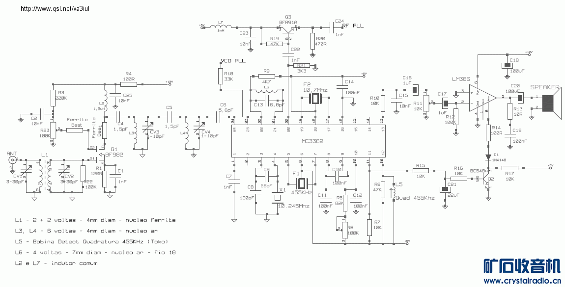 RX_144MHz_FM_PU2XJE.gif