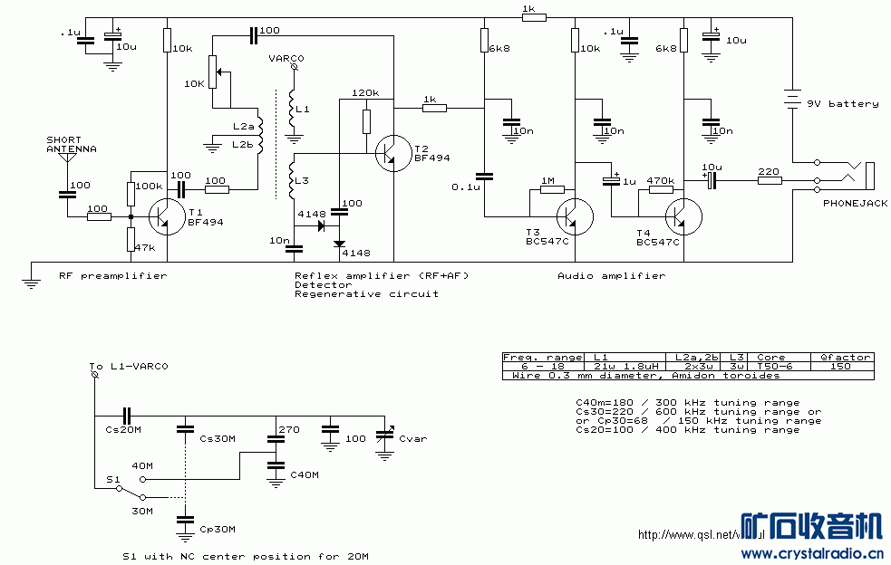 Short-Wave_Regenerative_RX_PA2OHH.gif