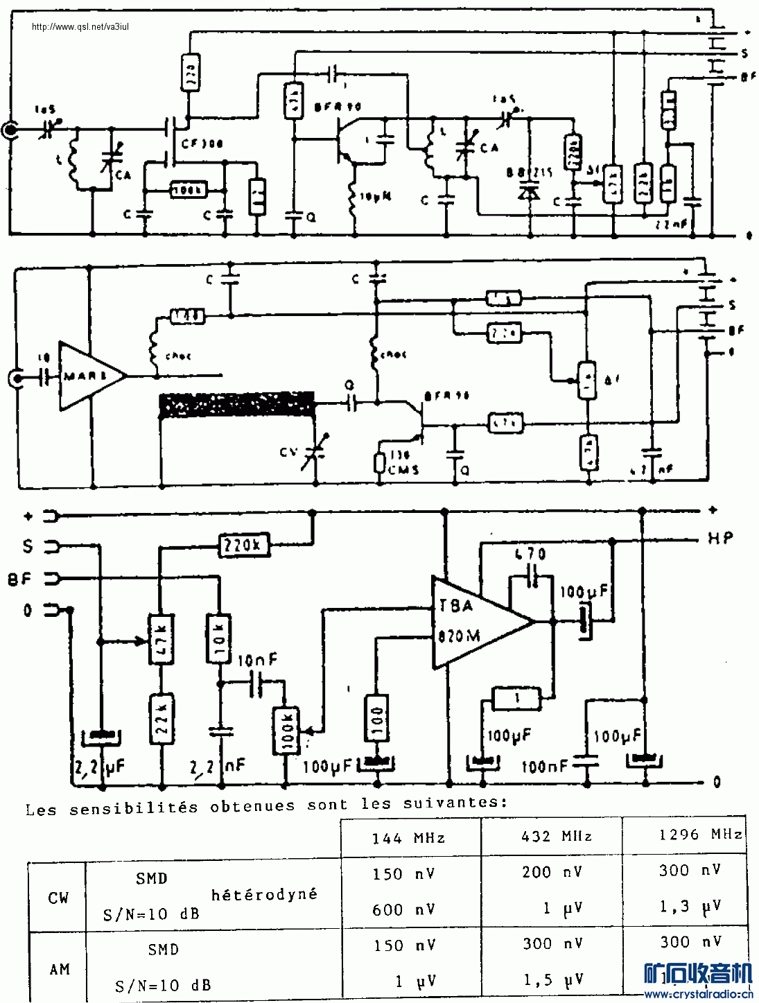 Superregenerative_RX_144-432-1296MHz_F9HX.gif