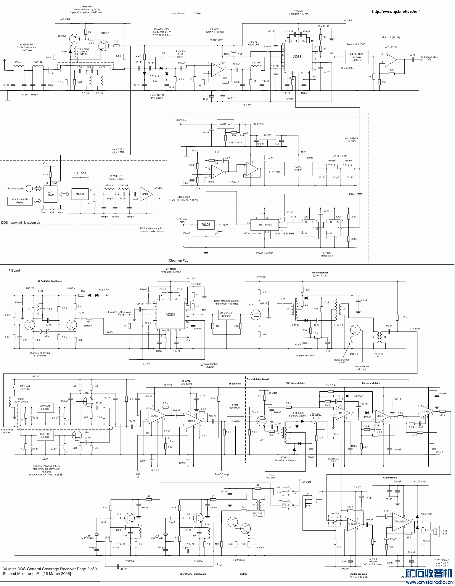 SW_General_Coverage_RX.gif