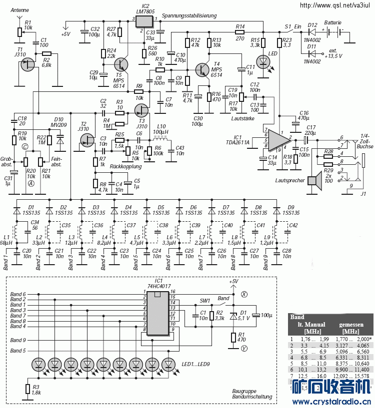 Ten-Tec_1253_Shortwave_Receiver.gif