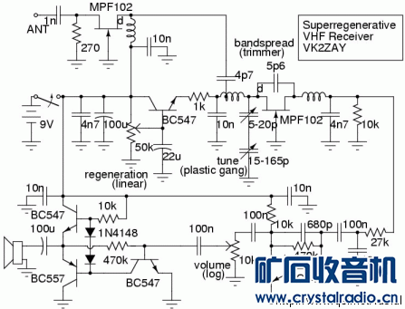 VHF_Superregenerative_Receiver_VK2ZAY.gif