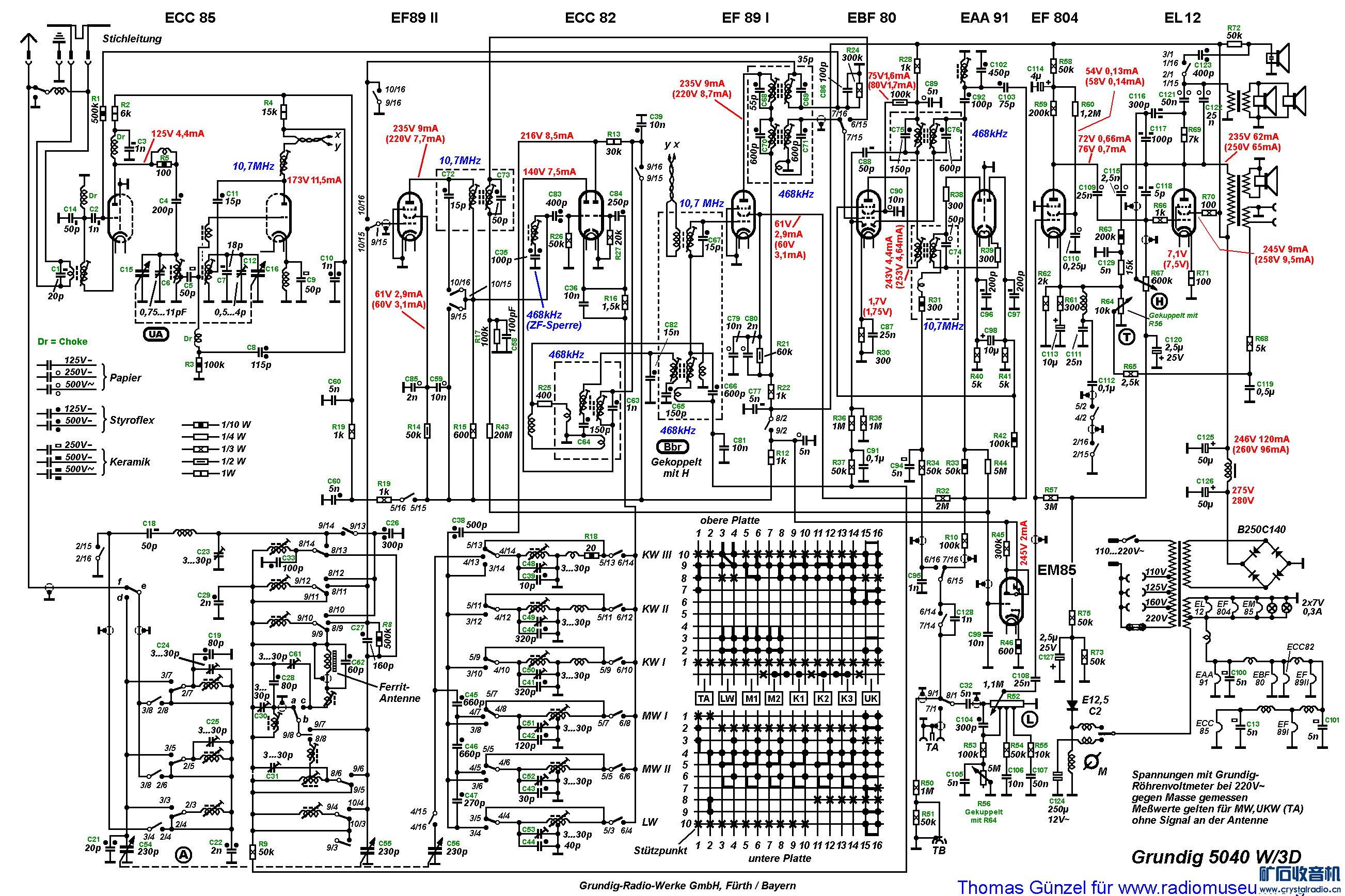D_Grundig_5040W_3D_Sch_Forum_v1_1.png