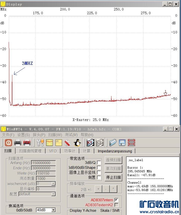 ȫ3MHZ-50dbm.JPG