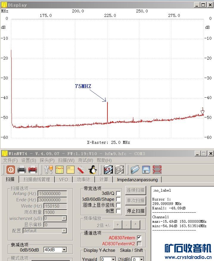 ȫ75MHZ-50dbm.JPG