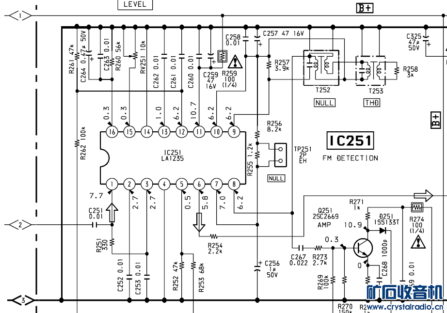 请问这图的NULL是什么意思?调0? - 〓晶体