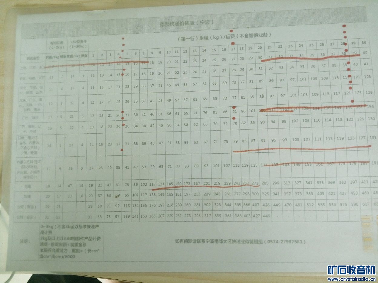 HP 17寸正屏液晶显示器自带喇叭,三片AM2主