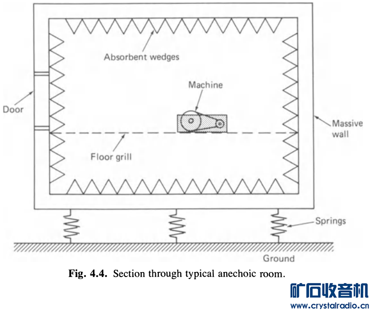 anechoic.png