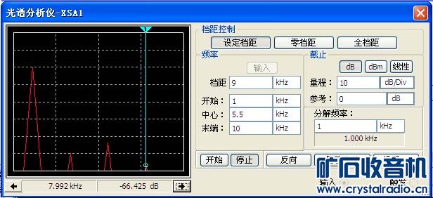 򵥵ʧҲ2Ƶ·2-1KHzƵ8.jpg
