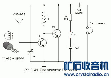 radio-receivers-chapter-03-40a.gif