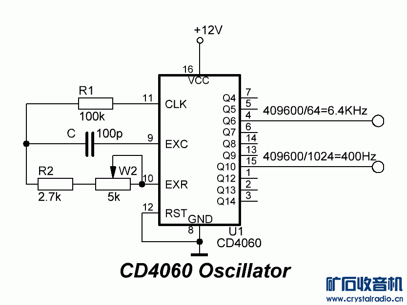 CD4060振荡器求教 〓晶体管与集成〓 矿石收音机论坛 Powered by Discuz!