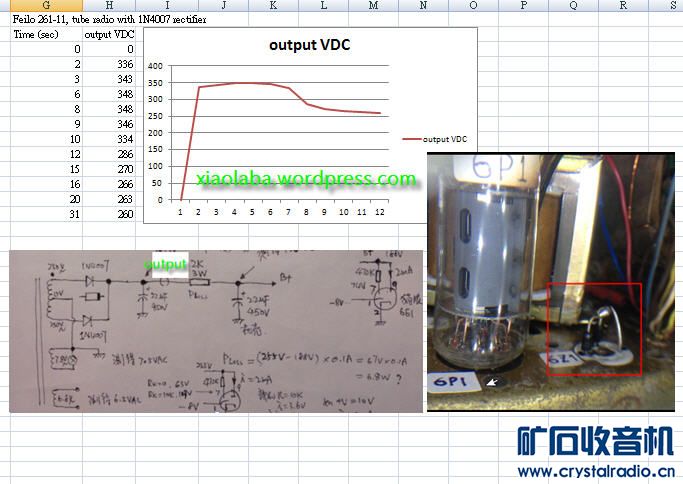 6Z4 1N4007 load profile