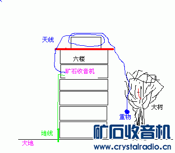 ʾͼ.GIF