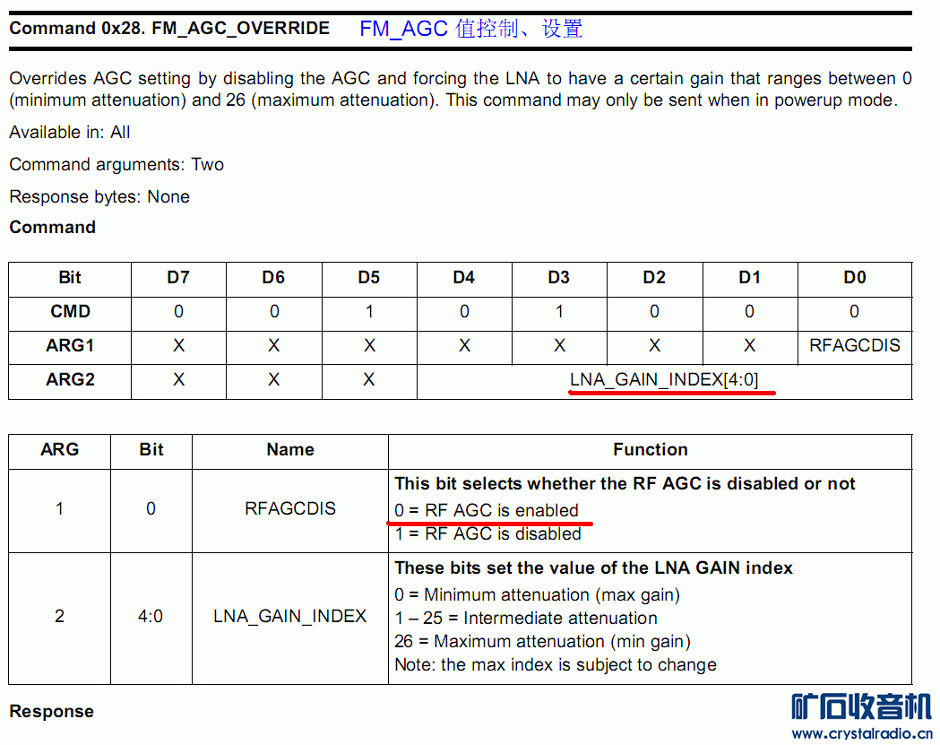 AGC.GIF