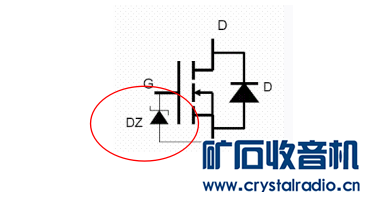 MOS管中的二极管起什么作用 - 〓基础知识普