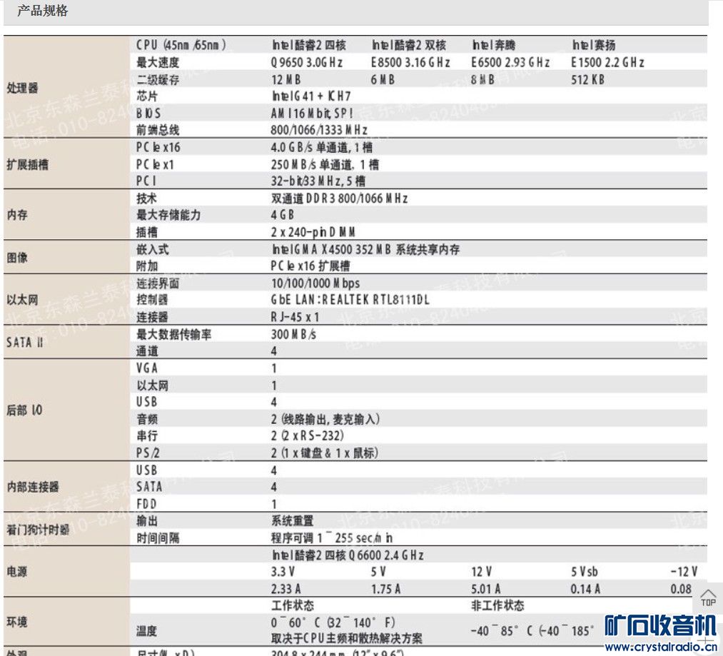 研华工控机主板内存cpu三件套 - 〓器材友情交