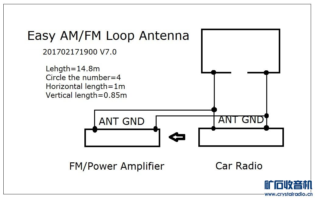 Easy AM and FM Loop Antenna 7.0.jpg