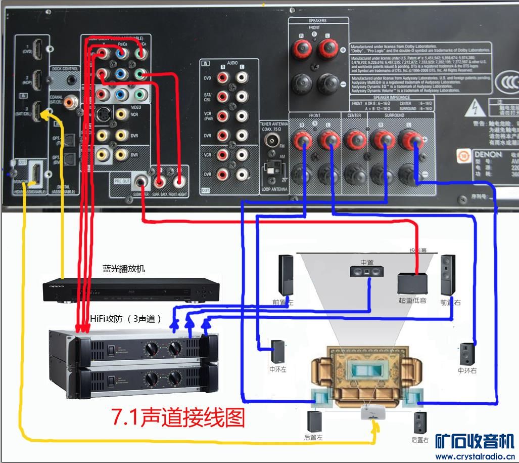 HiFi7-1.jpg