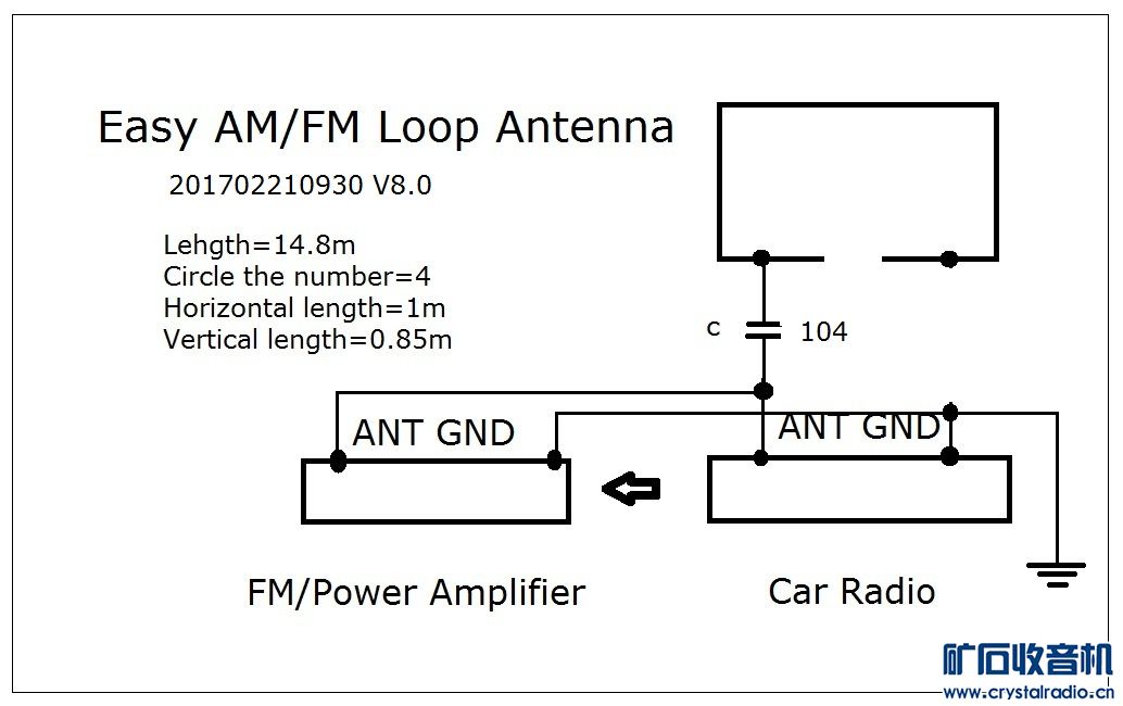 Easy AM and FM Loop Antenna 8.0.jpg