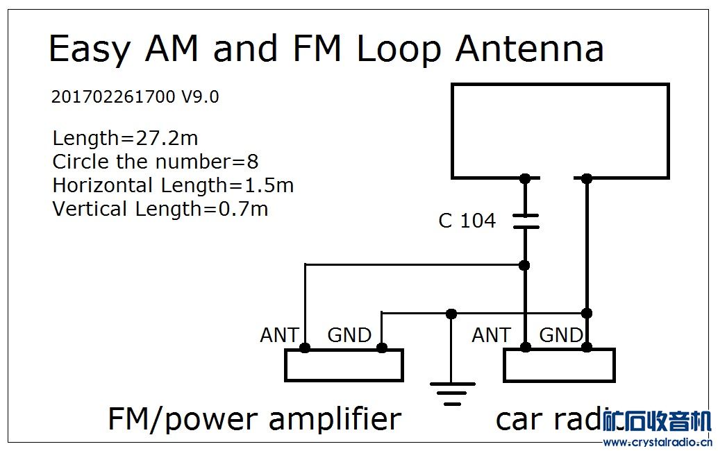 Easy AM and FM Loop Antenna 9.0.jpg