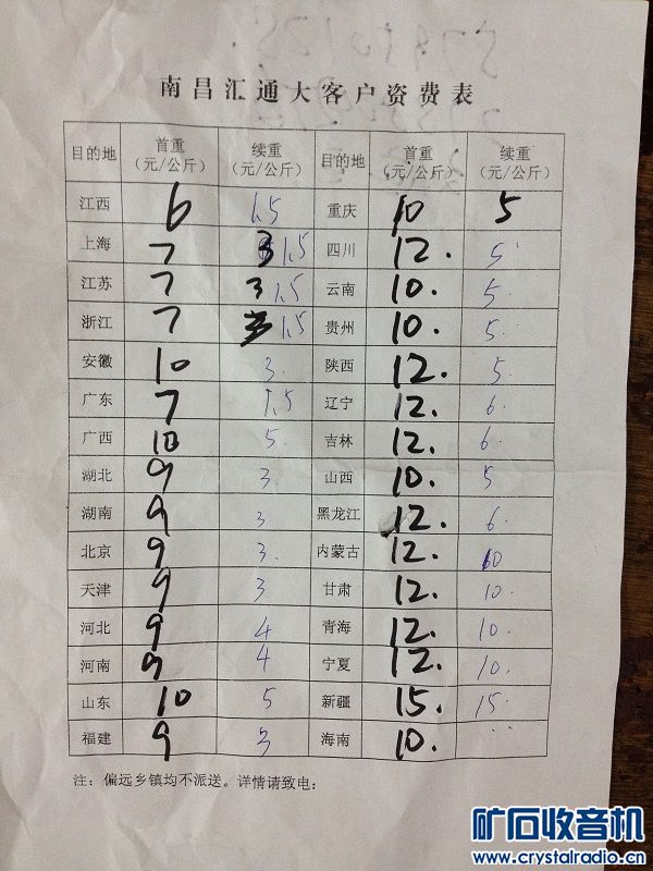 铝合金曲谱盒_铝合金门窗(3)
