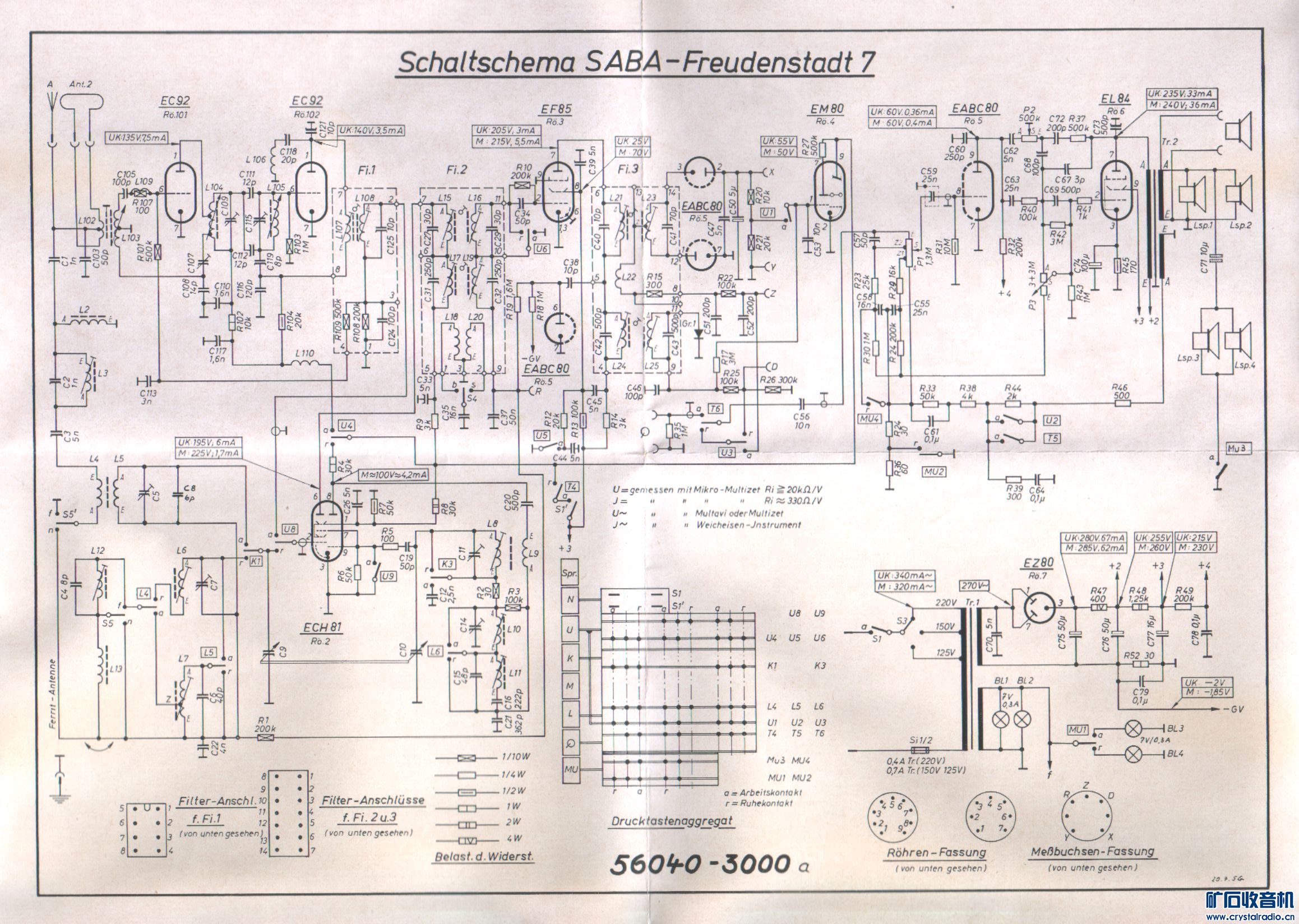 Saba Freudenstadt 7 Bild1.jpg