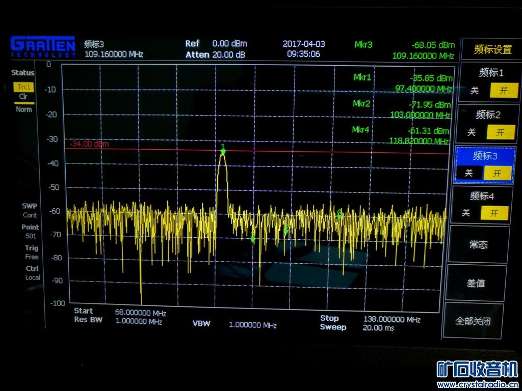 źŵͶʼƵ97.4MHz.jpg