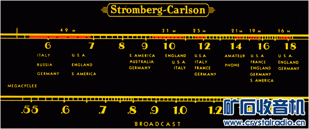 strongmberg-carrison.GIF