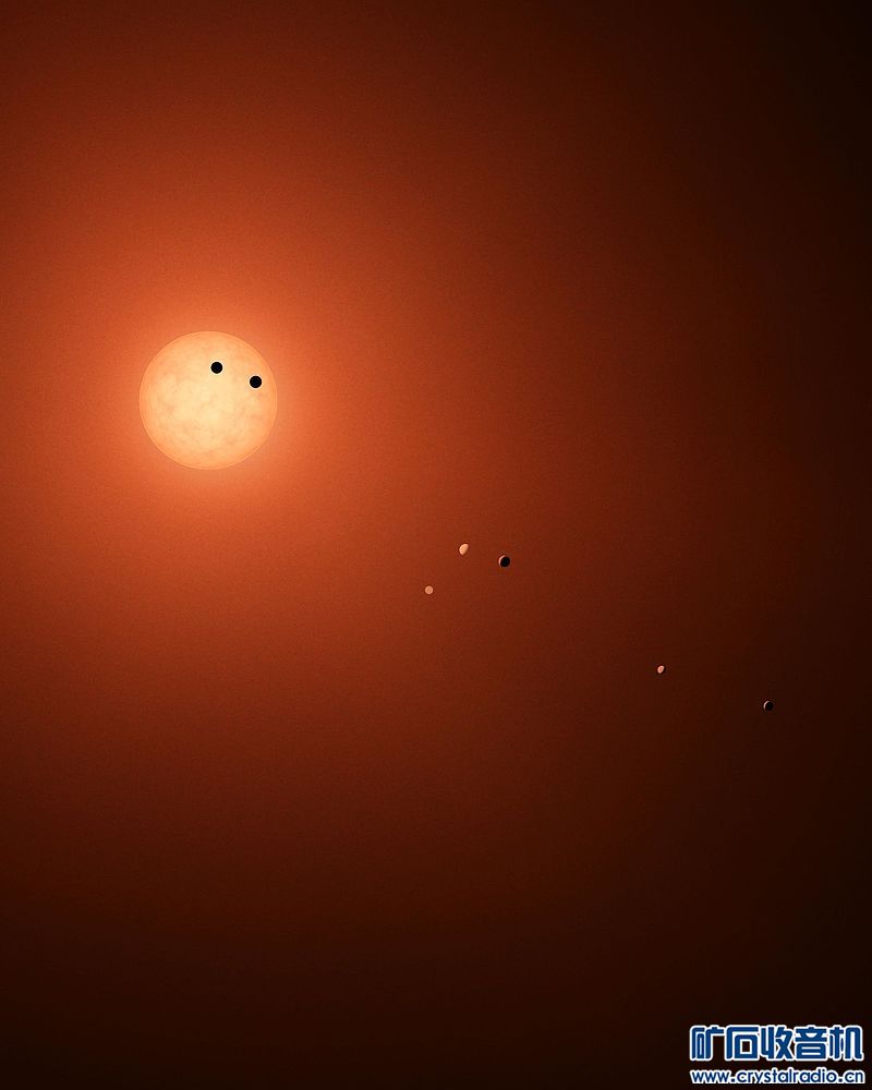 2 PIA21429_-_Transit_Illustration_of_TRAPPIST-1.jpg