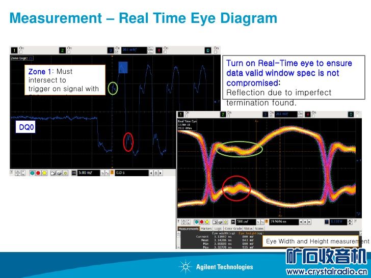 talk-it-agilent111007-28-728.jpg