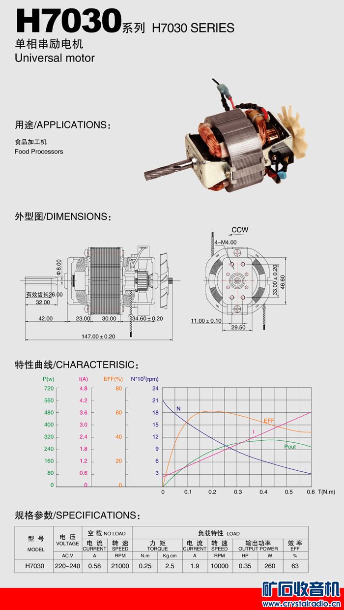 关于直流电机和串激电机的功率转速转矩是怎么