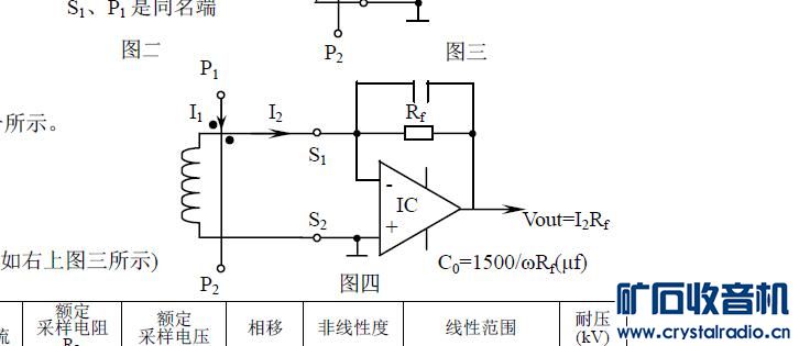电流互感器采样电阻计算 - 〓电源技术专区〓