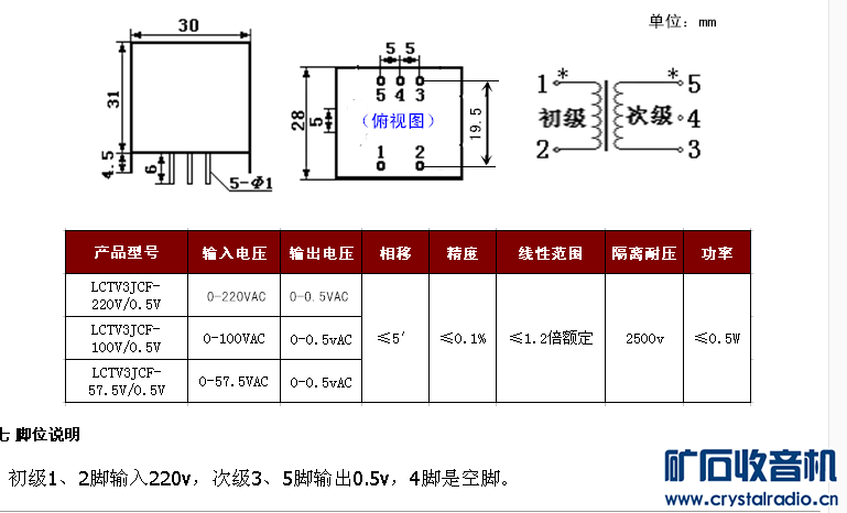 电流互感器采样电阻计算 - 〓电源技术专区〓