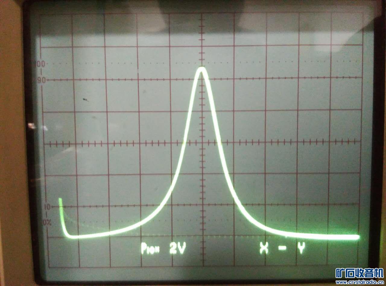 ɹܣĸTTF-2-8ɨƵͼ5