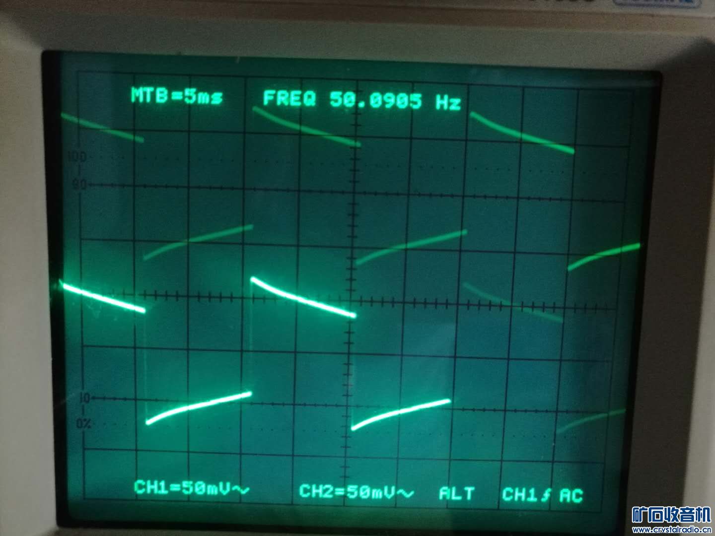 50HZ
