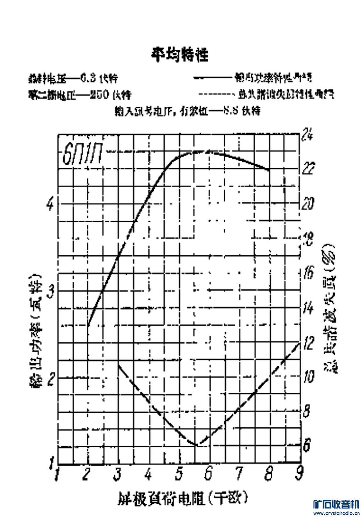 6p1ʧ.jpg