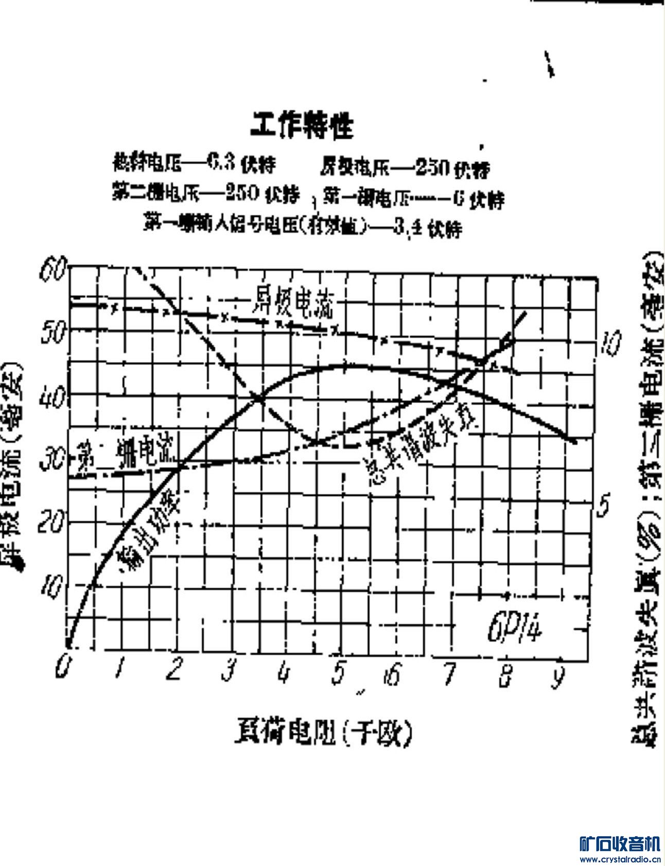 6P14-ʧ.jpg