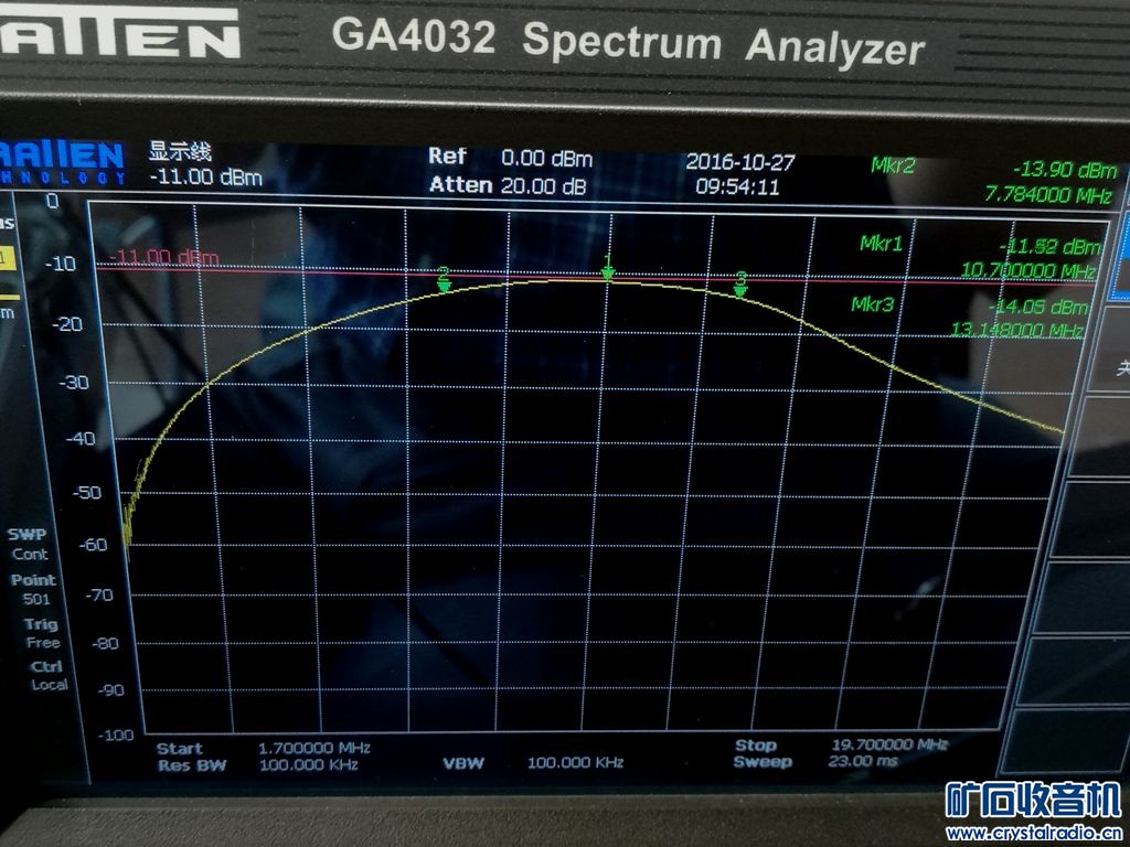 ǰ÷Ŵ-3dbĴΪ5.364MHz12.jpg