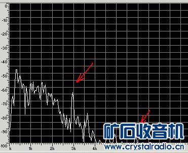 SYNC-USB 3KHz.gif