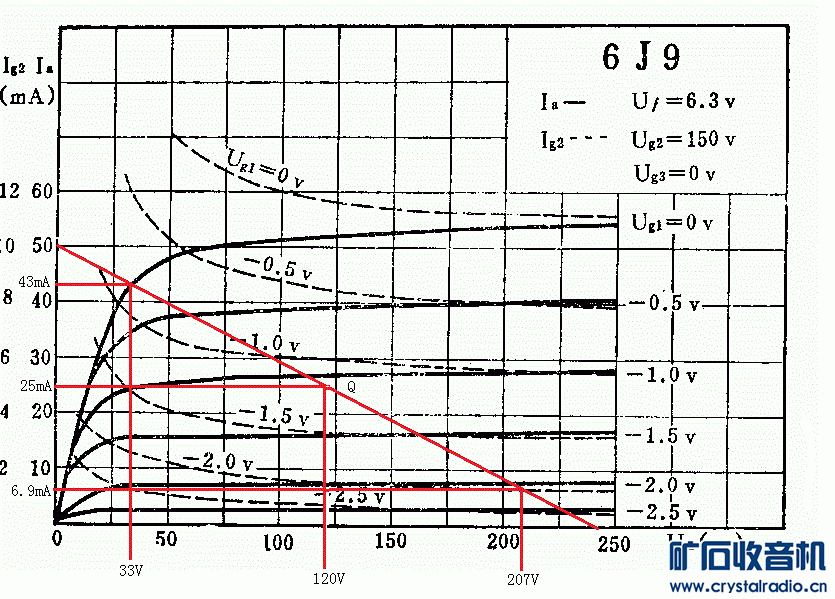 6J9.gif