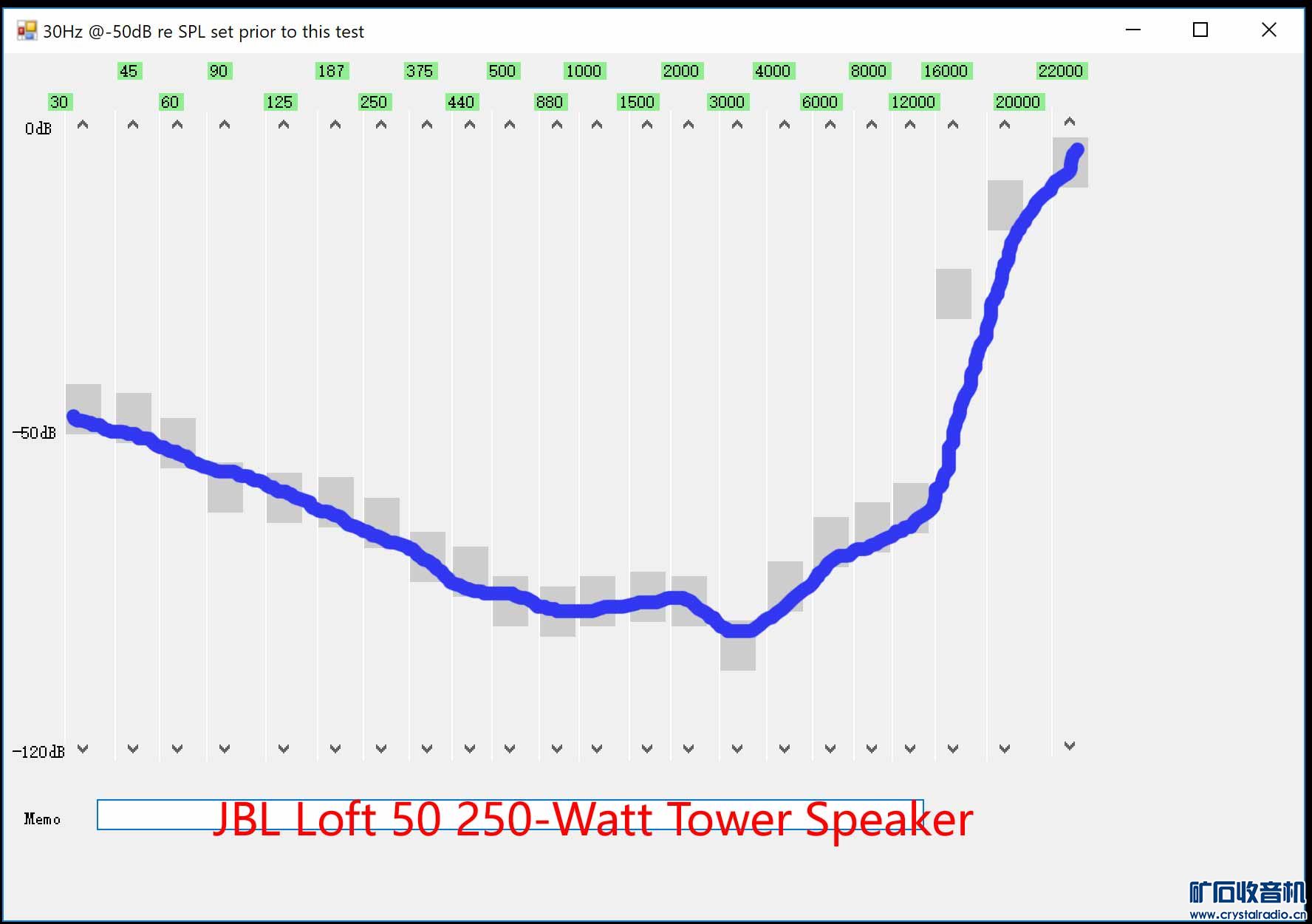 BIRDYBIRD_HL_LOFT50_RESULT.jpg