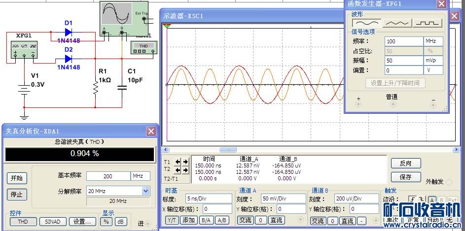 0.3V100MHz.jpg