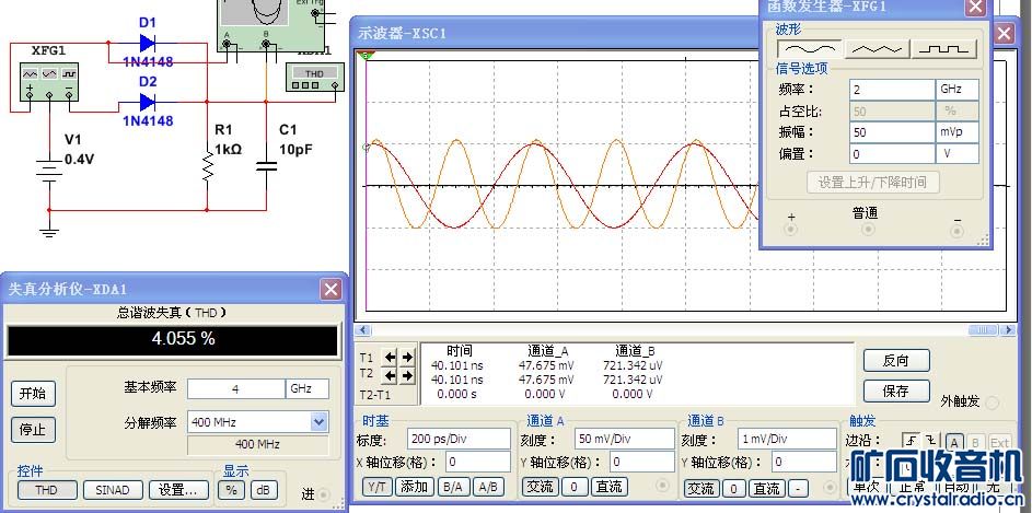 0.4V2GHz.jpg