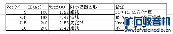 Vrefѹr1ʾ