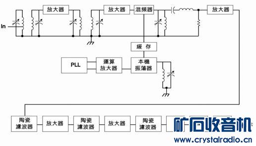 2 index_clip_image004.jpg