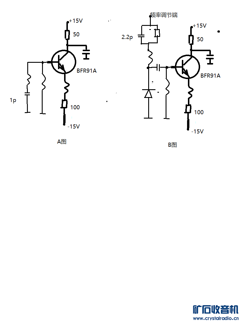 ͼɨƵǵģAͼǹ̶Ƶ300MHZ.BͼǿɵƵҿԭ̡· ...