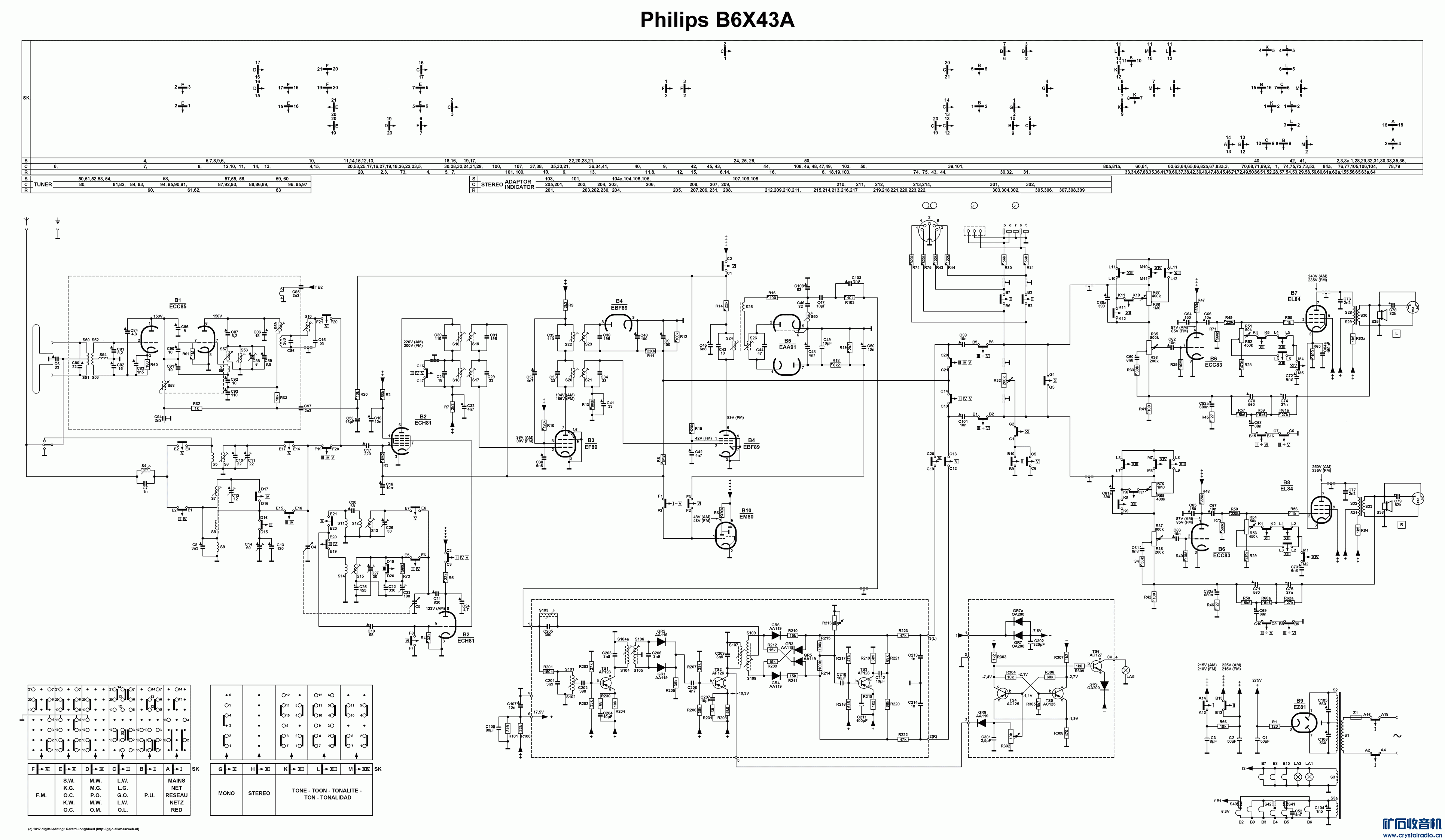 philips-b6x43a-schema1.gif