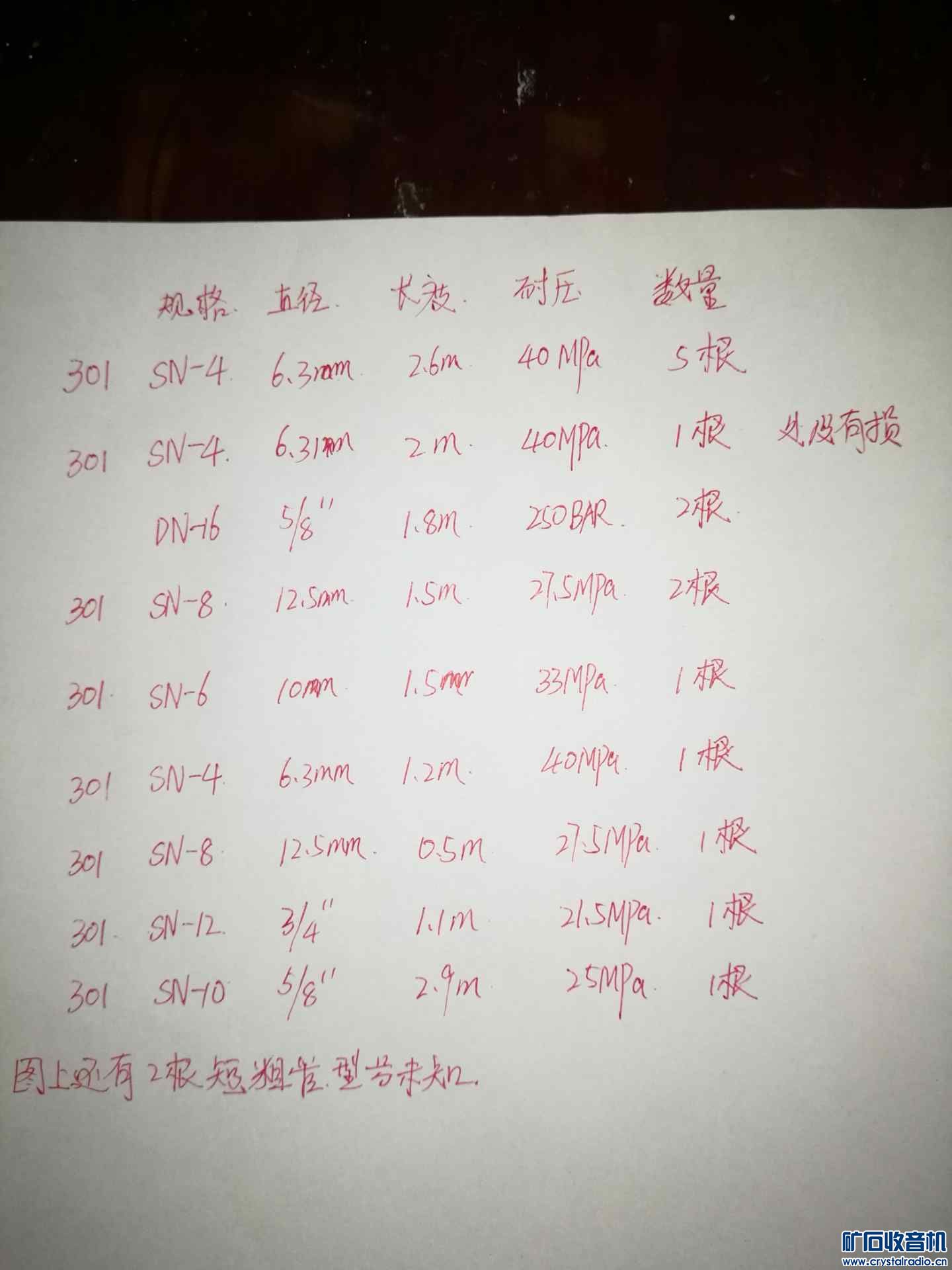 美国派简谱_儿歌简谱(3)