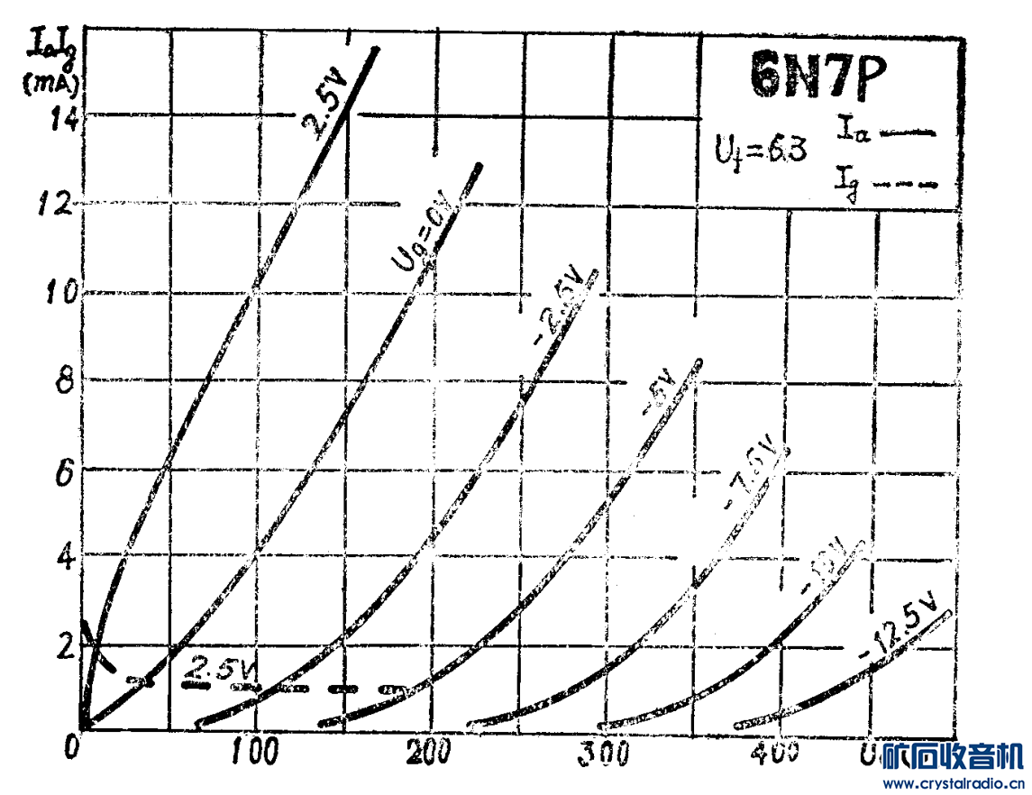 6N7P1.png