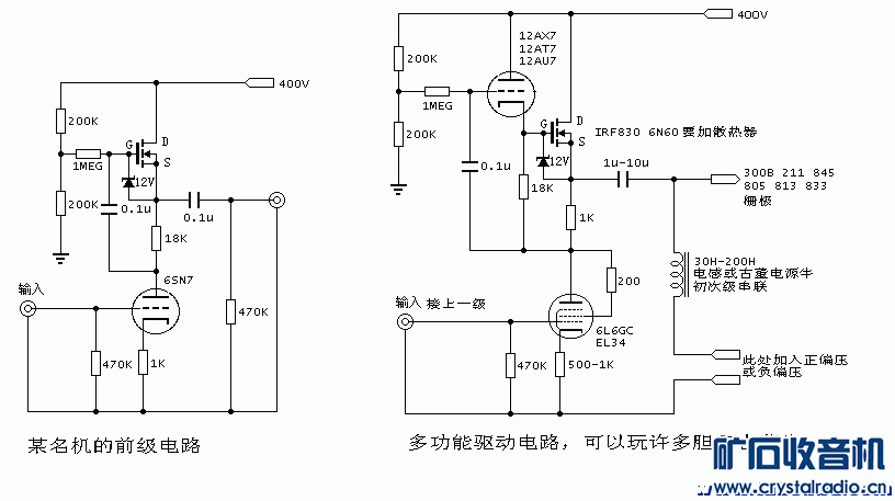 TRS-6